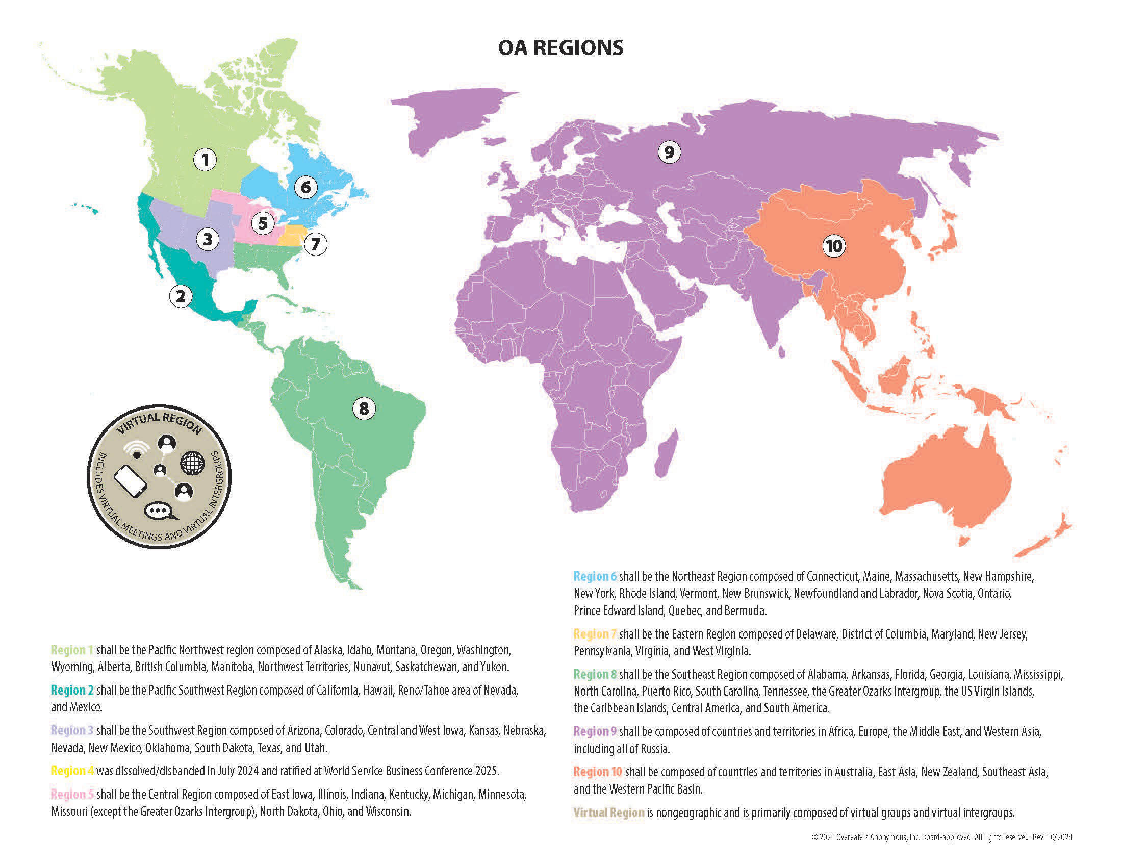 OA regions 2025